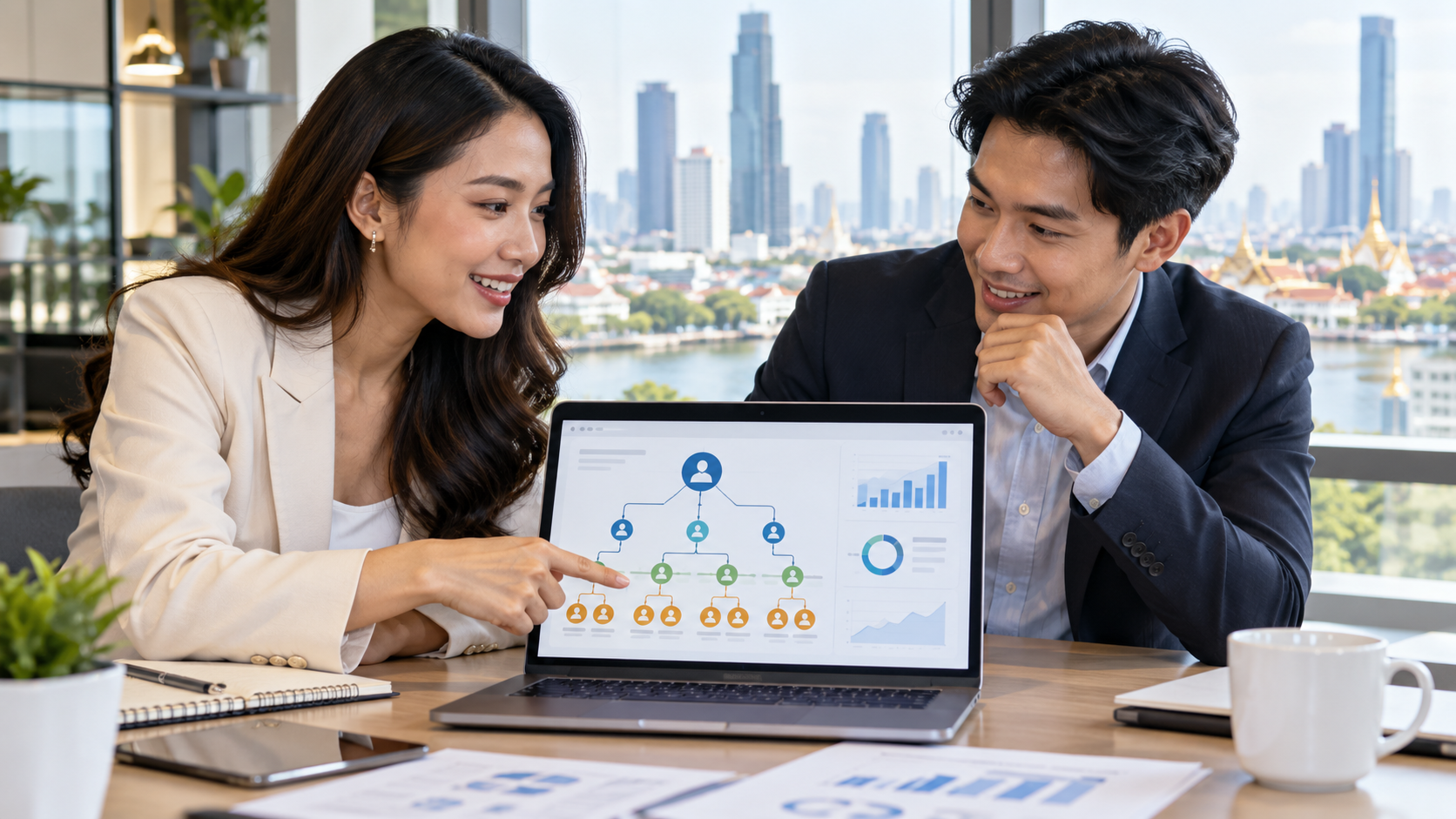 Multi-tier Affiliate และการจัดระดับพาร์ตเนอร์
